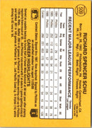 1987 Donruss Rick Schu