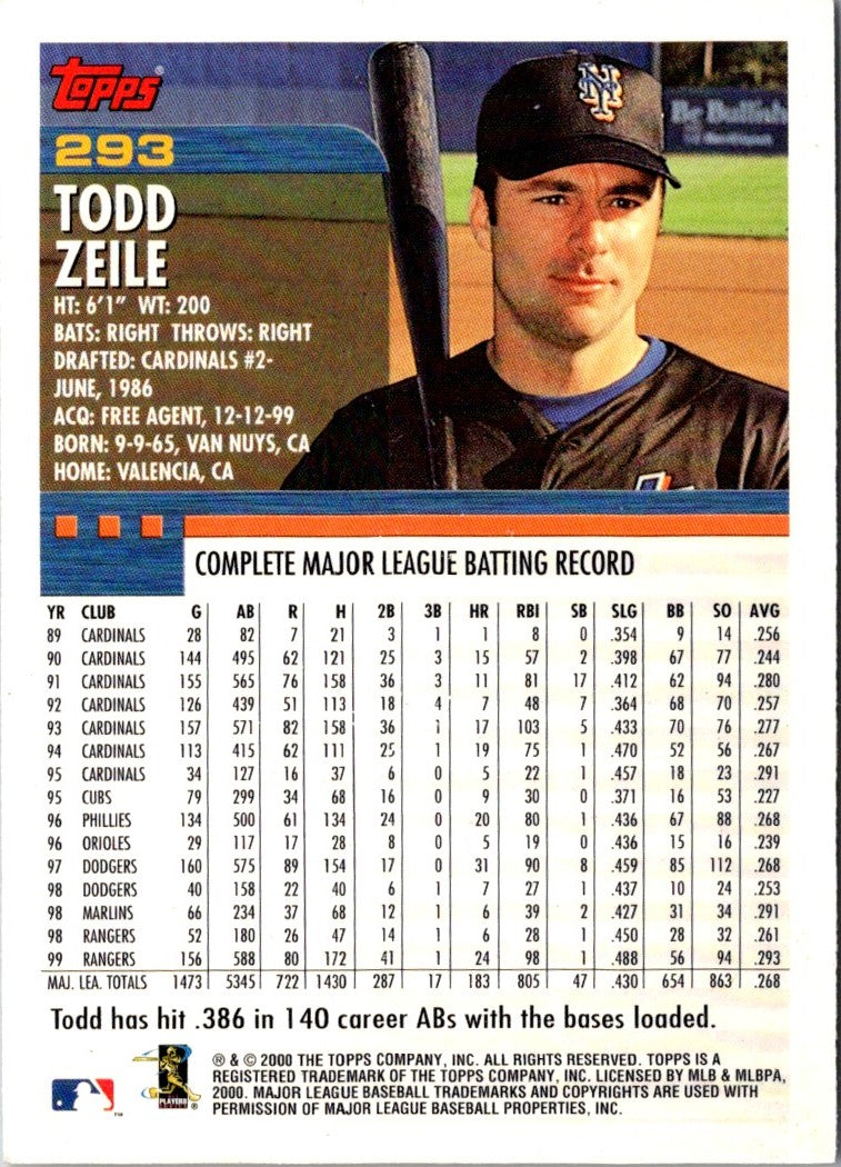 2000 Topps Limited Todd Zeile