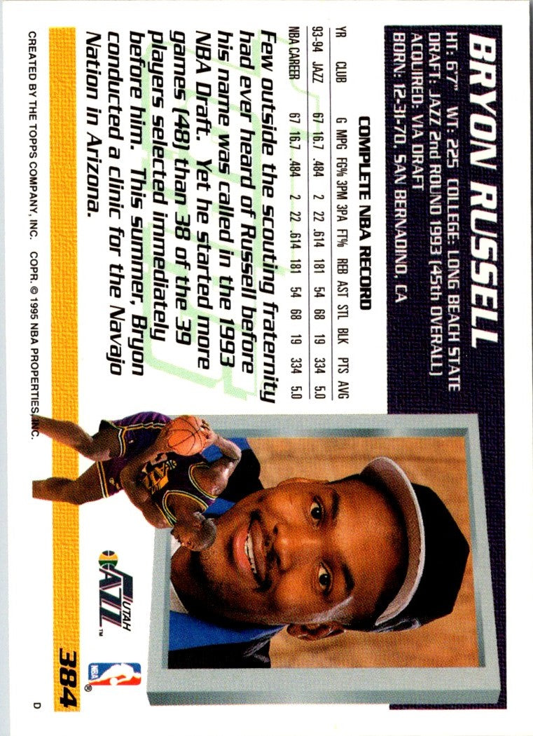 1994 Topps Bryon Russell