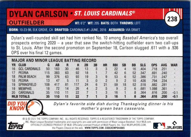 2020 Topps Dylan Carlson