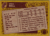 1986 Topps Greg Bell #386