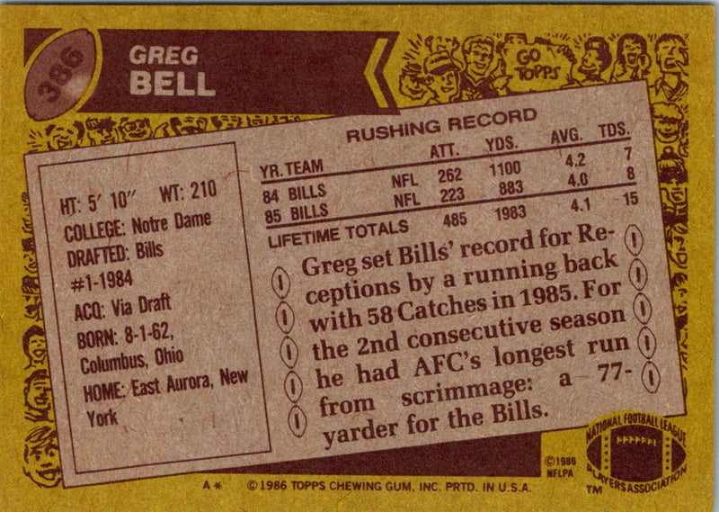 1986 Topps Greg Bell