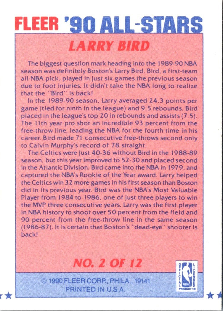 1990 Fleer All-Stars Larry Bird