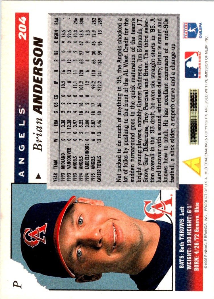1996 Score Brian Anderson
