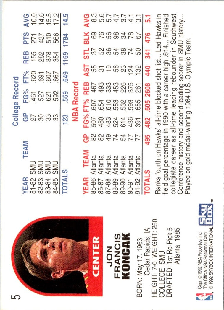 1992 Hoops Jon Koncak