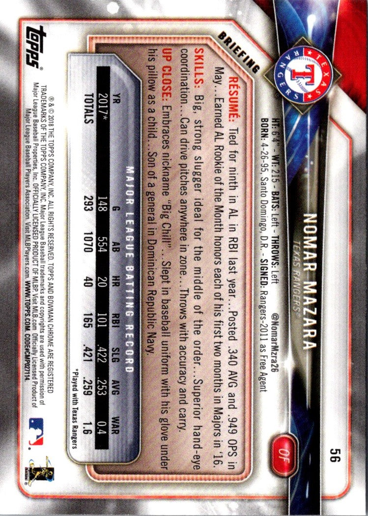 2018 Bowman Nomar Mazara