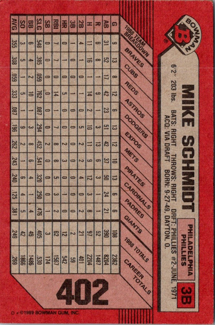 1989 Bowman Mike Schmidt