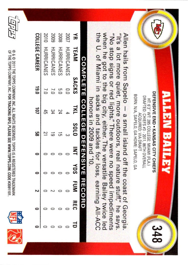 2011 Topps Allen Bailey