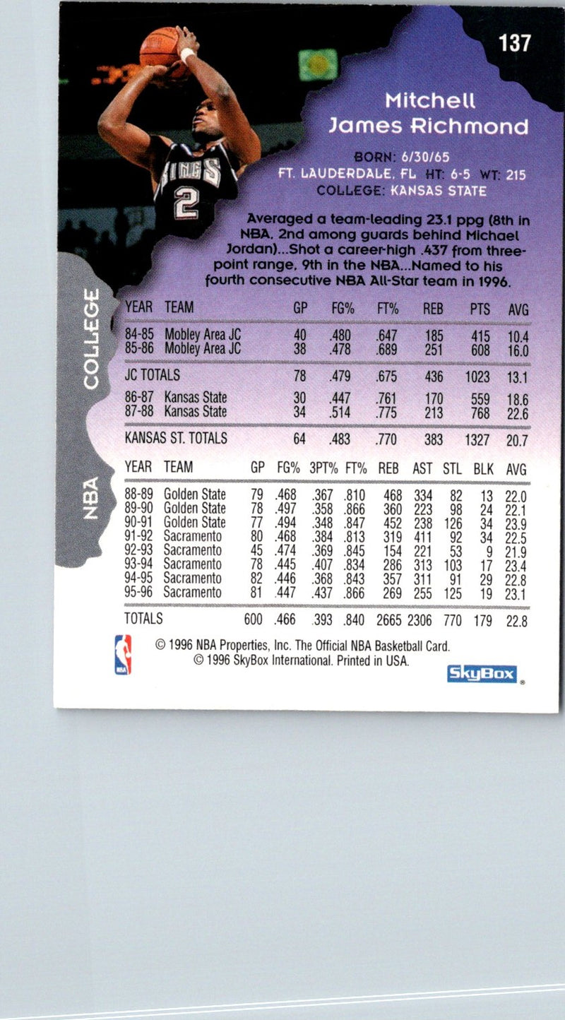 1996 Hoops Mitch Richmond