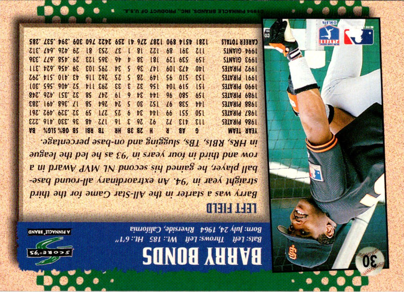 1995 Score Barry Bonds