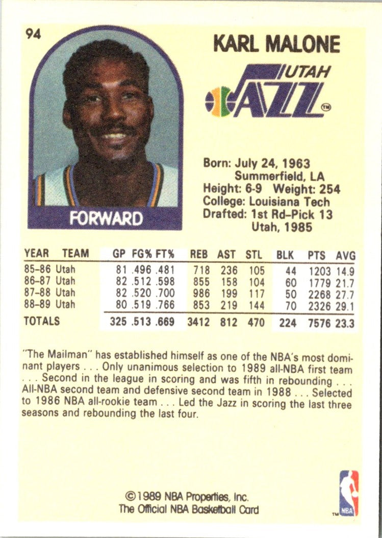 1990 Hoops 100 Superstars Karl Malone