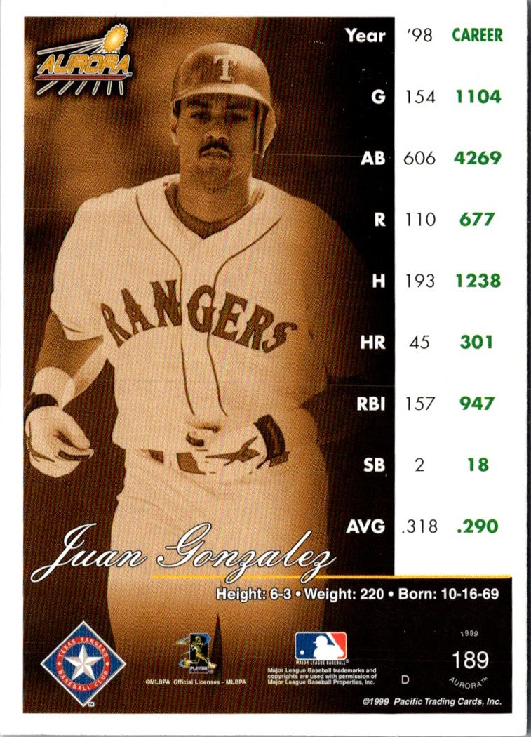 2000 Topps Stars Juan Gonzalez