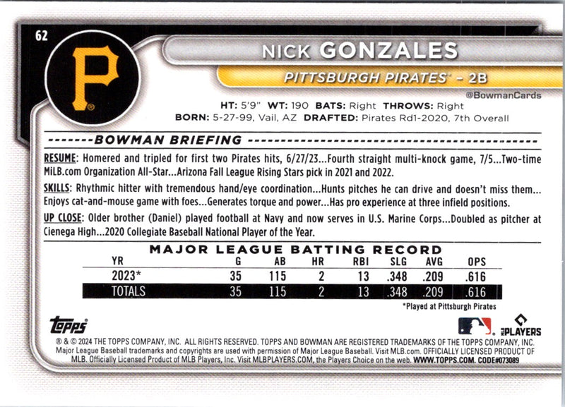 2024 Bowman Nick Gonzales