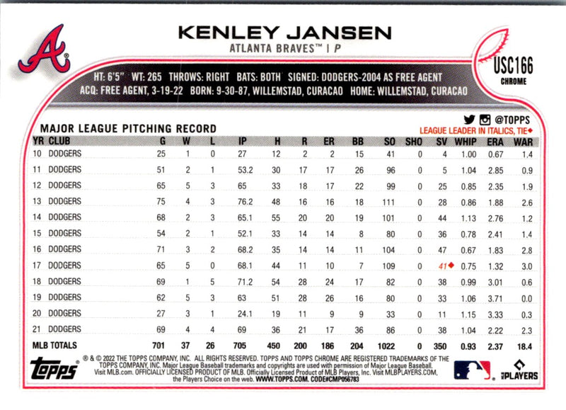 2022 Topps Chrome Update Kenley Jansen