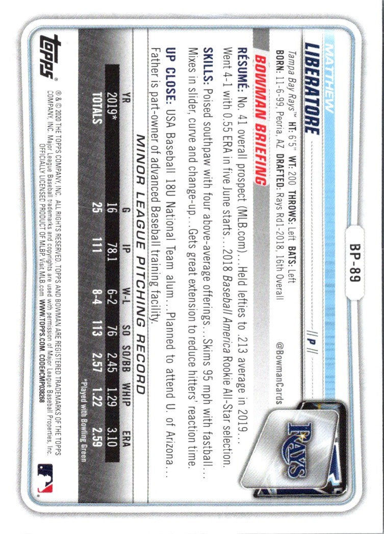 2020 Bowman Prospects Matthew Liberatore