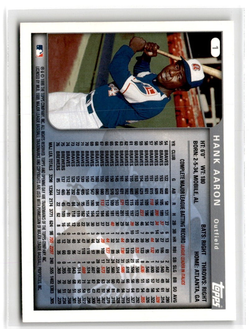 2000 Topps Aaron Hank Aaron