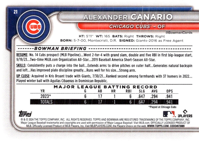 2024 Bowman Green Pattern Alexander Canario