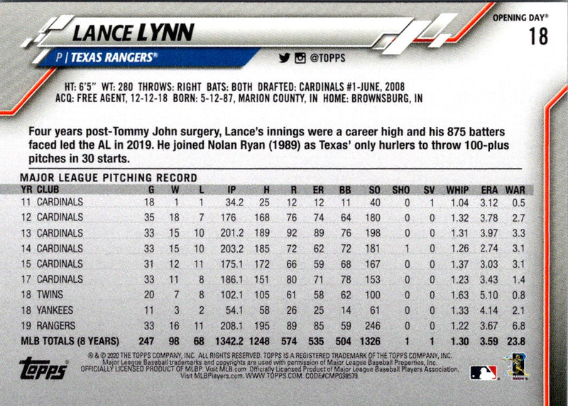 2020 Topps Opening Day Lance Lynn