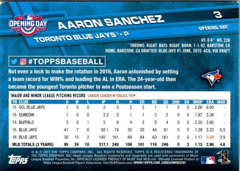 2017 Topps Opening Day Aaron Sanchez