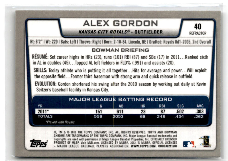 2012 Bowman Chrome Alex Gordon