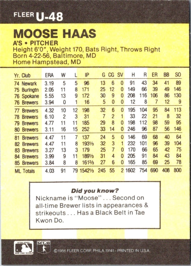 1986 Fleer Update Moose Haas