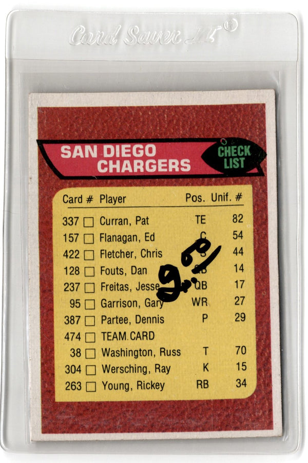 1968 Post San Diego #474