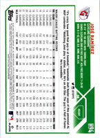 2023 Topps Holiday JosÃ© RamÃ­rez #H94