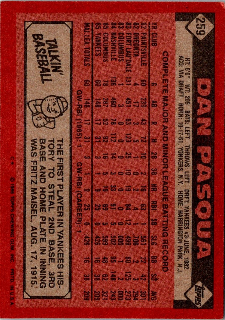 1986 Topps Dan Pasqua