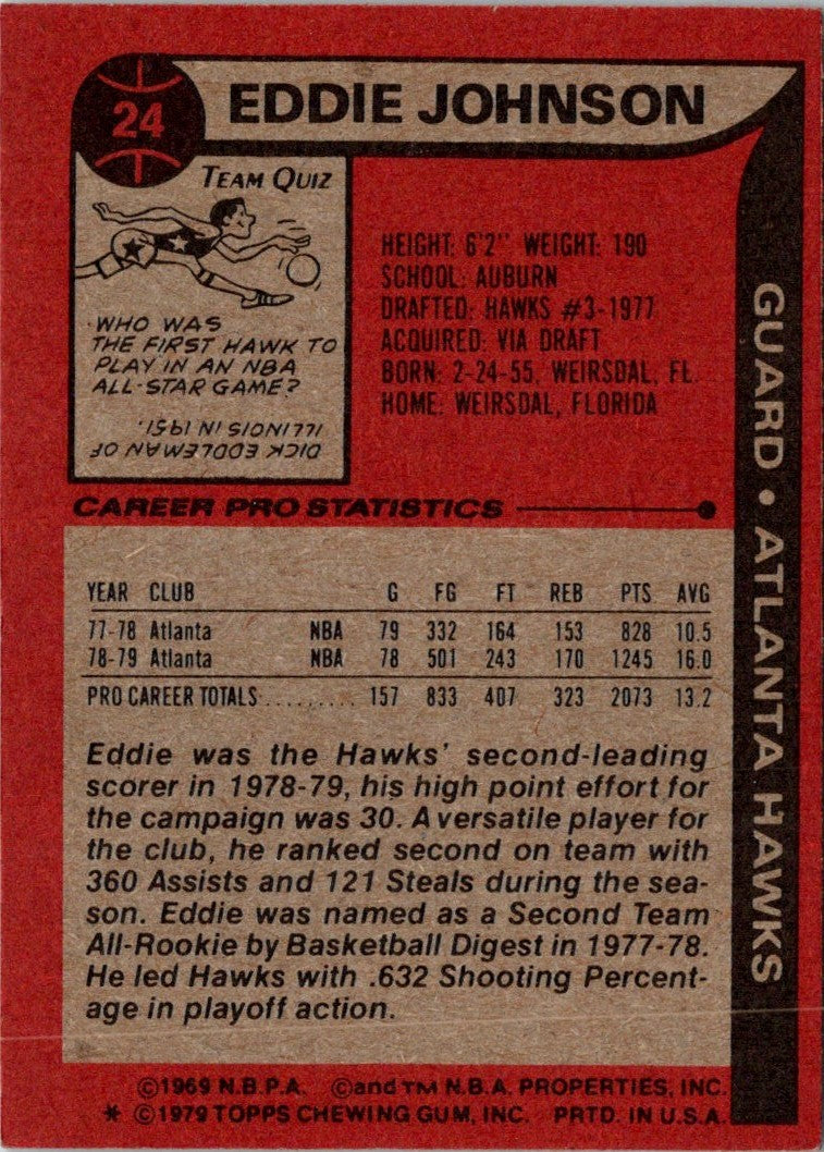 1979 Topps Eddie Johnson