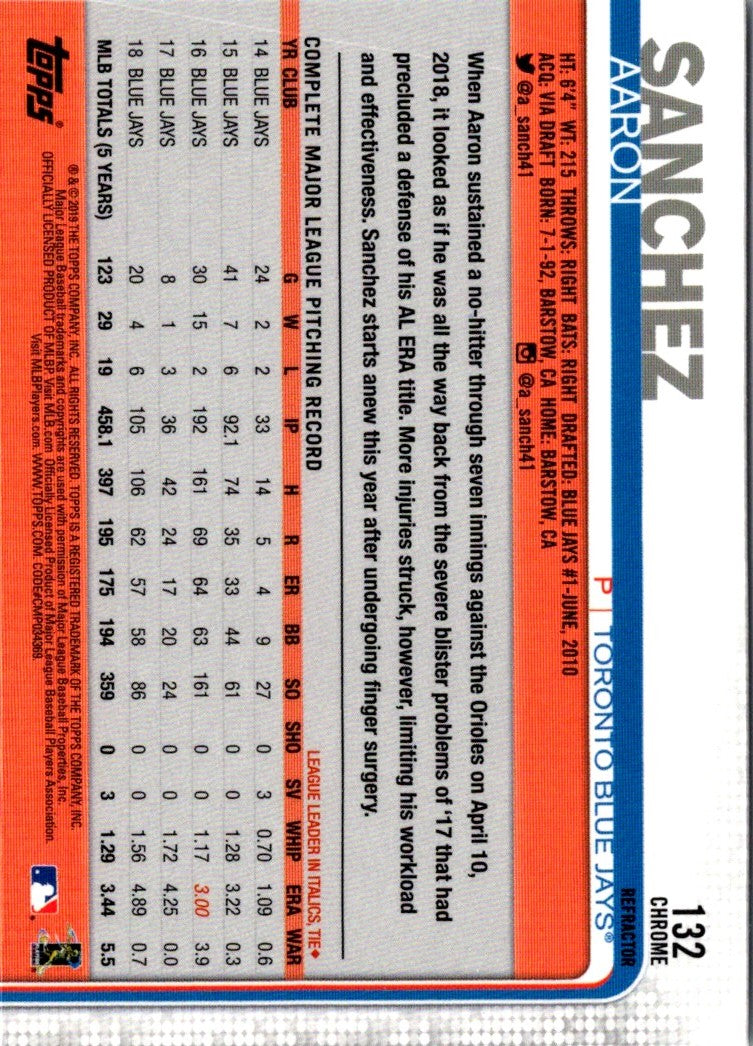 2018 Topps Chrome Toronto Blue Jays