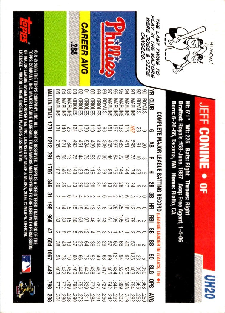 2006 Topps Updates & Highlights Jeff Conine