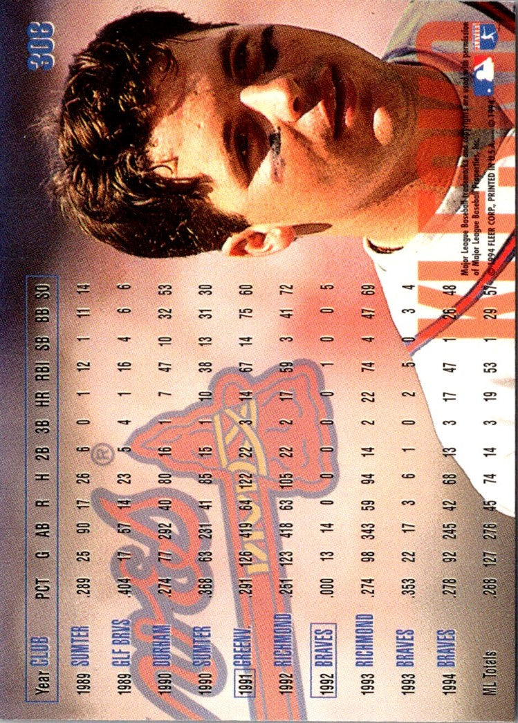 1994 Fleer ProCards Richmond Braves Checklist