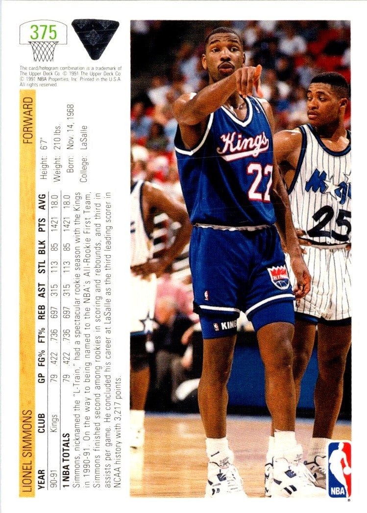 1991 Upper Deck Lionel Simmons