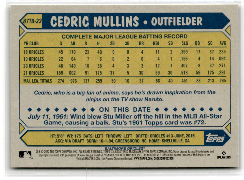 2022 Topps 1st Edition Gold Foil Cedric Mullins