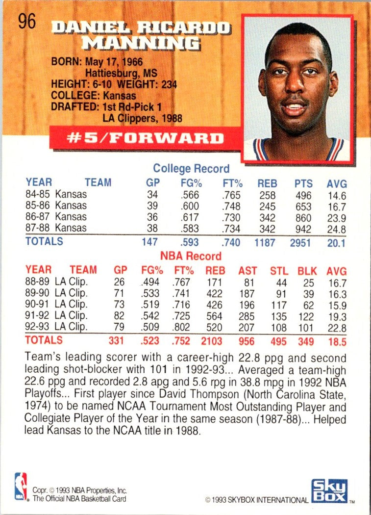 1993 Hoops Danny Manning