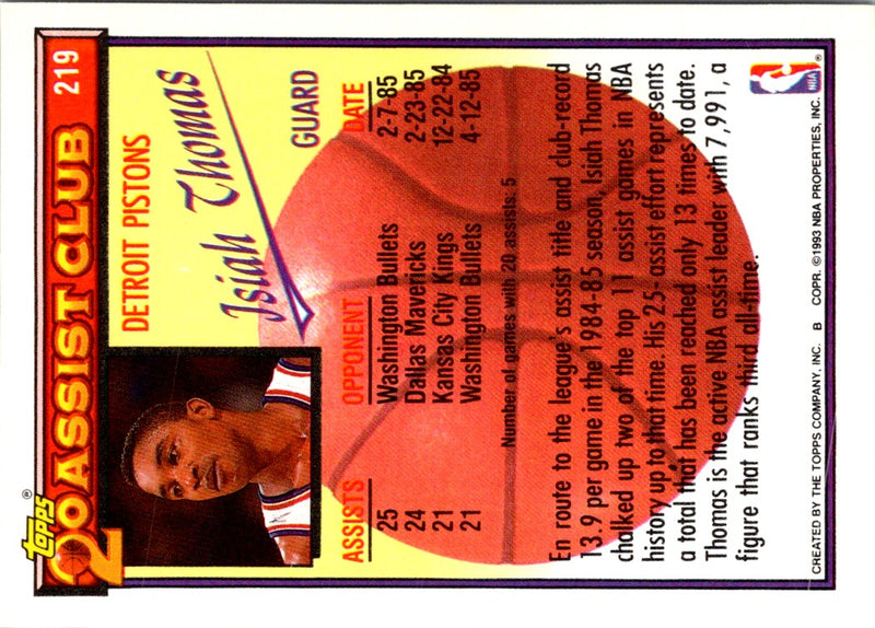 1992 Topps Isiah Thomas