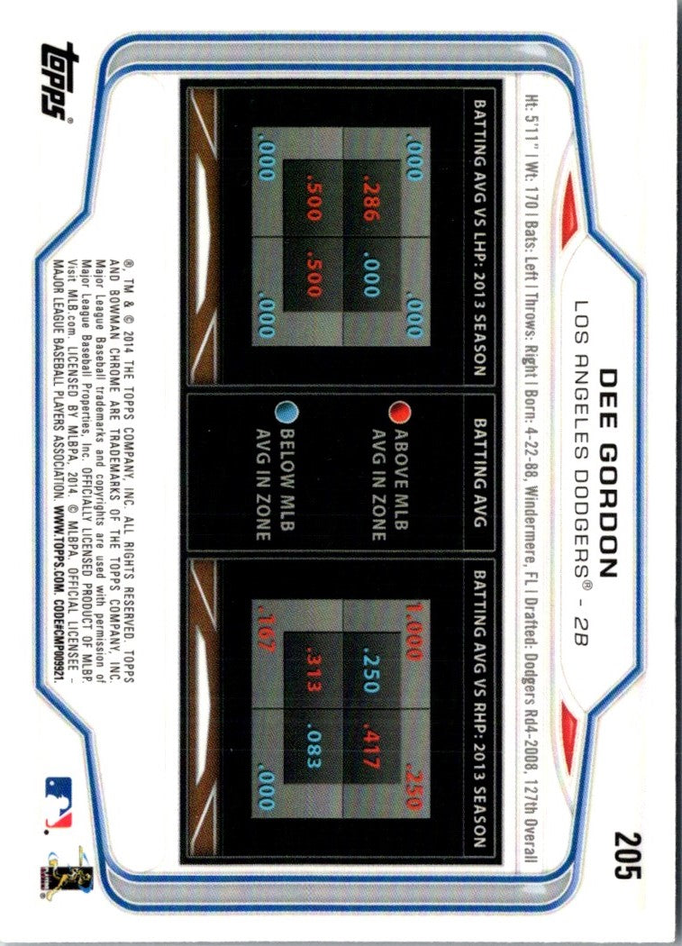 2014 Bowman Chrome Dee Gordon