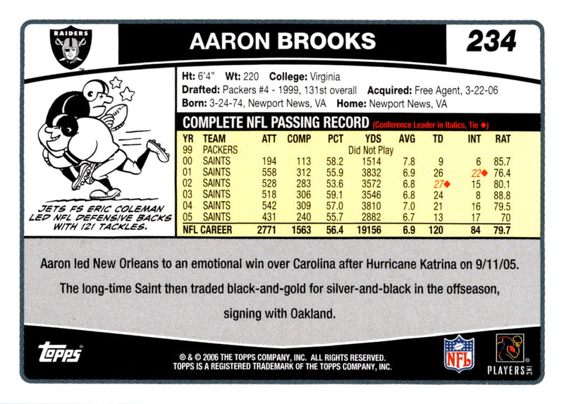 2006 Topps Aaron Brooks