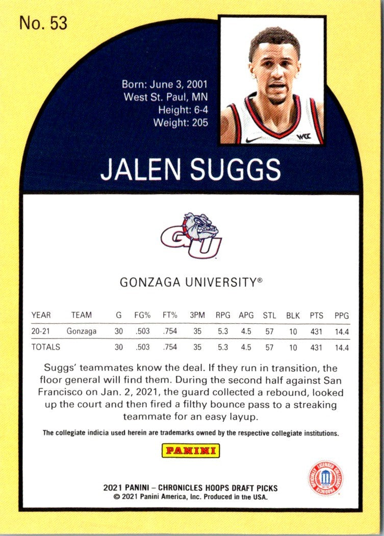 2021 Hoops Jalen Suggs