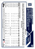2023 Topps Day Detroit Tigers Eduardo Rodriguez #DET-4