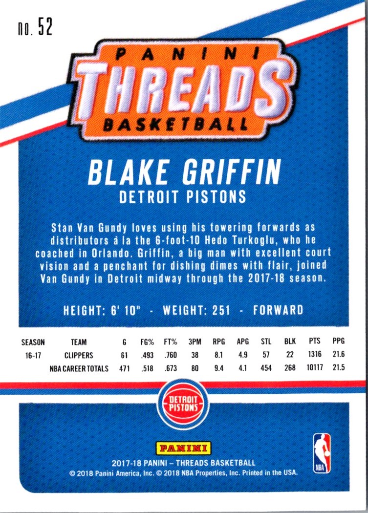 2017 Panini Threads Blake Griffin