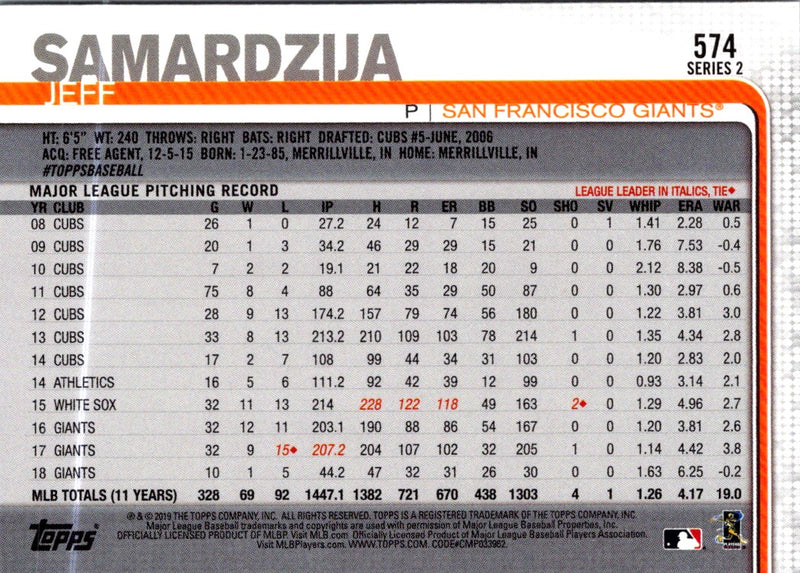 2019 Topps Jeff Samardzija