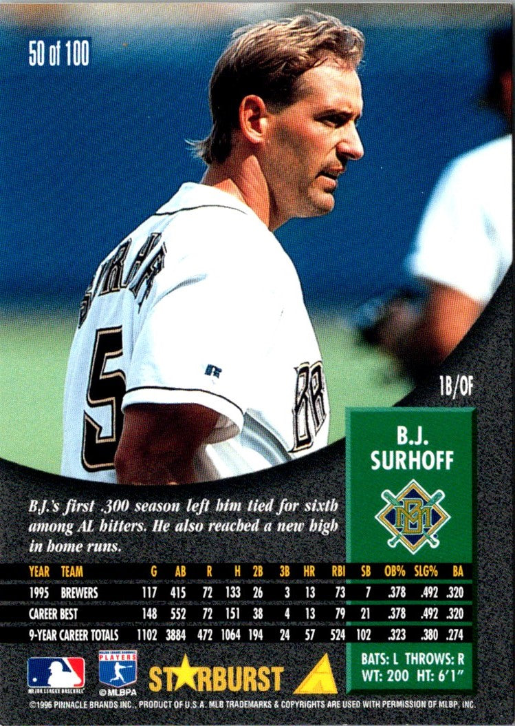 1996 Pinnacle Starburst B.J. Surhoff