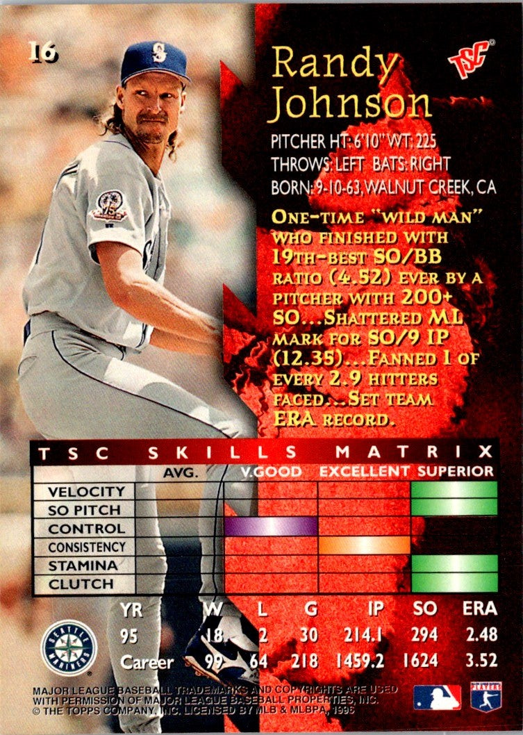 1995 Panini Stickers Randy Johnson