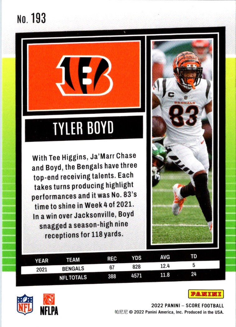 2022 Score Tyler Boyd