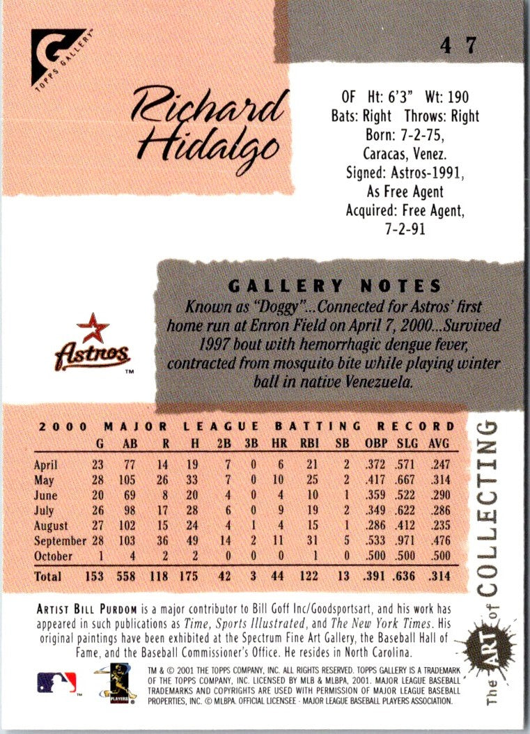 2001 Topps Gallery Richard Hidalgo