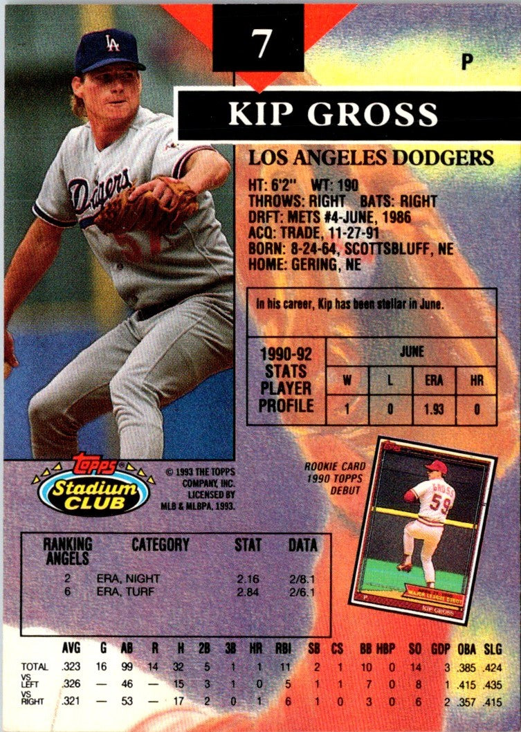 1993 Stadium Club First Day Production Kip Gross
