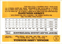 1983 Donruss Mike Scioscia #75