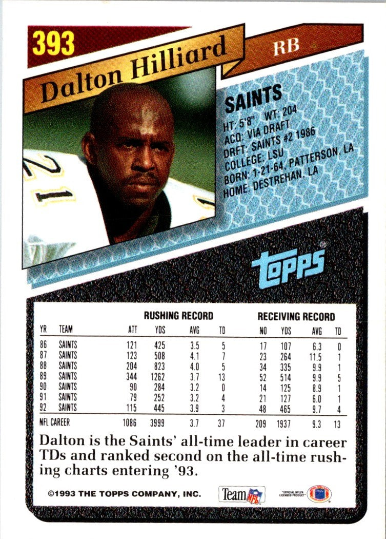 1993 Topps Gold Dalton Hilliard