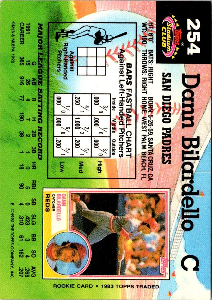 1992 Stadium Club Dann Bilardello